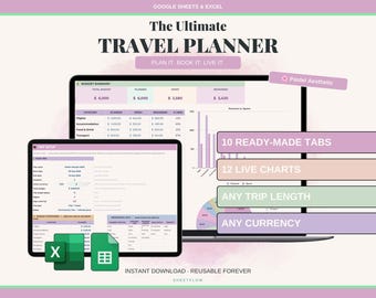 Travel Planner Spreadsheet | Trip Itinerary Budget Tracker for Excel & Google Sheets | Vacation Planner, Packing List, Expense Template