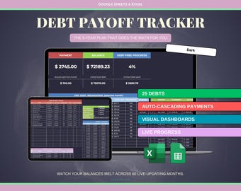 Dark Mode Debt Payoff Tracker Spreadsheet Google Sheets Excel | Debt Snowball Avalanche Calculator | Black Theme Credit Card Payoff