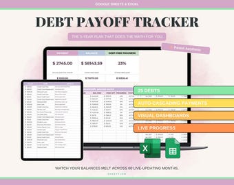 Debt Payoff Tracker Spreadsheet, Debt Snowball Avalanche Calculator, Excel Google Sheets Template, Debt Free Planner Financial