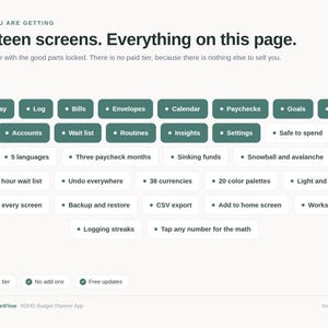 May include: A digital product display titled Thirteen screens. Everything on this page. It features a grid of dark green and white rectangular buttons with text labels including Today, Log, Bills, Envelopes, Calendar, Paychecks, Goals, Debt, and more.