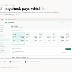 May include: A digital interface for an ADHD Budget Planner app displayed on a screen. The dashboard features a Paychecks section tracking six upcoming paydays, listing income, bills, envelopes, and goals, with a sidebar for navigation.