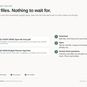May include: An instructional graphic for a digital budget planner. It displays two file names: 01 START HERE Open Me First.pdf and 02 ADHD Budget Planner App.html. It outlines a three-step process: download, open, and answer three questions.