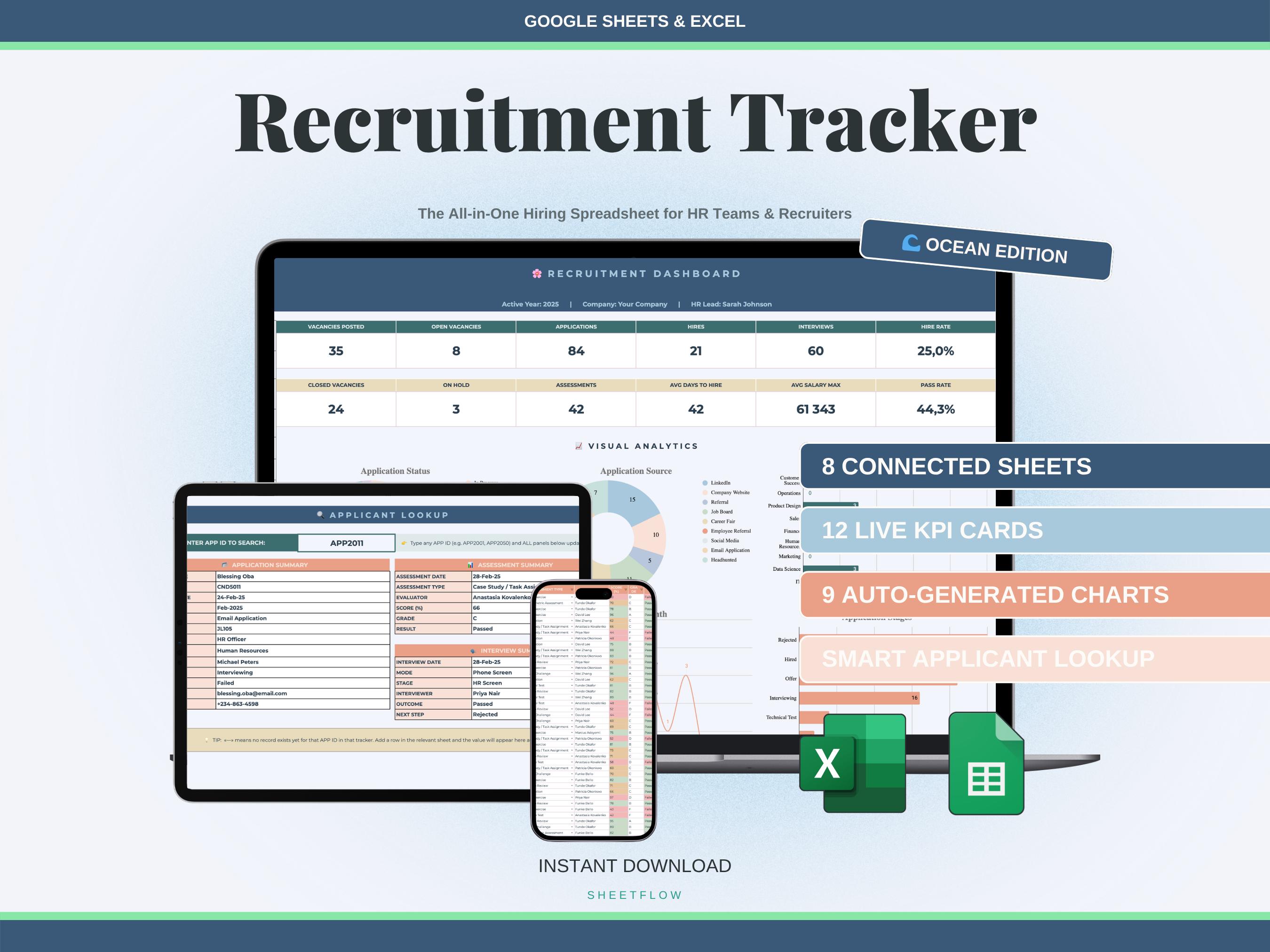 Recruitment Tracker Spreadsheet Google Sheets Excel | HR Candidate ...