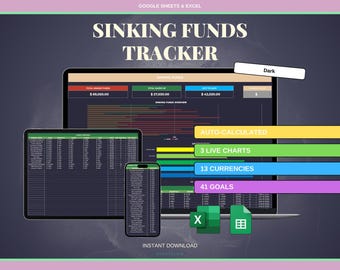 Dark Mode Sinking Funds Tracker Google Sheets Excel | Multi Goal Savings Planner | Black Theme Emergency Fund Vacation Tracker