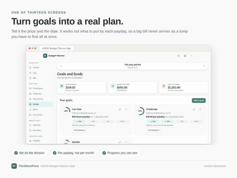 May include: A digital interface for an ADHD Budget Planner app displayed on a screen. The layout features a dashboard with sections for goals and funds, including specific savings targets for car tires and Christmas, with progress bars and text.