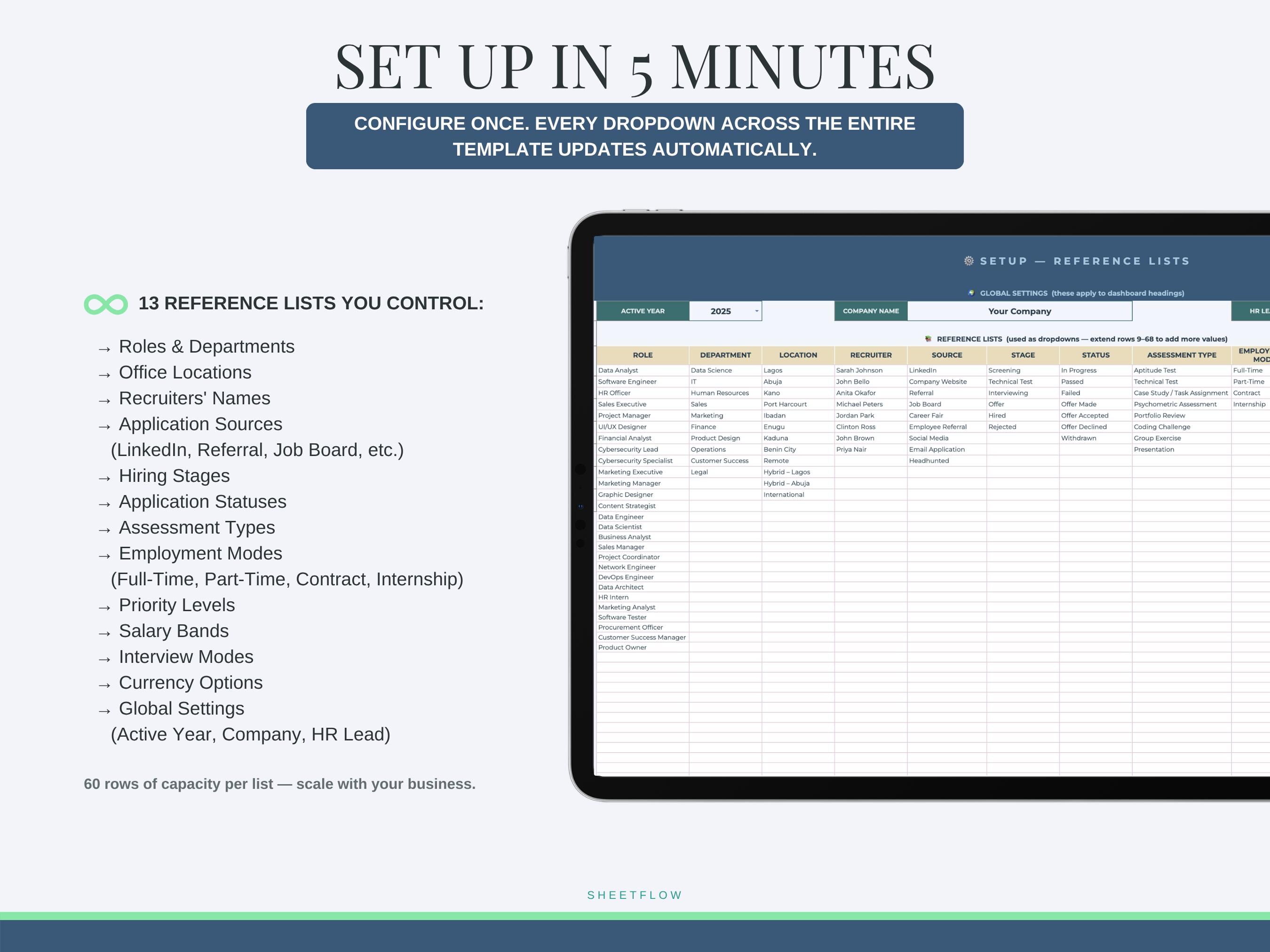 Recruitment Tracker Spreadsheet Google Sheets Excel | HR Candidate ...