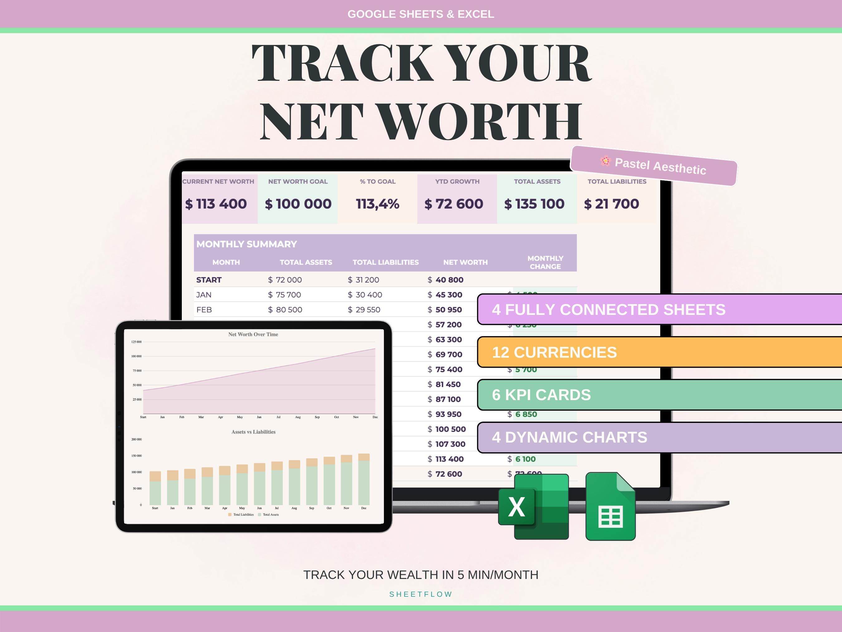 Net Worth Tracker Spreadsheet | Excel & Google Sheets Personal Finance ...