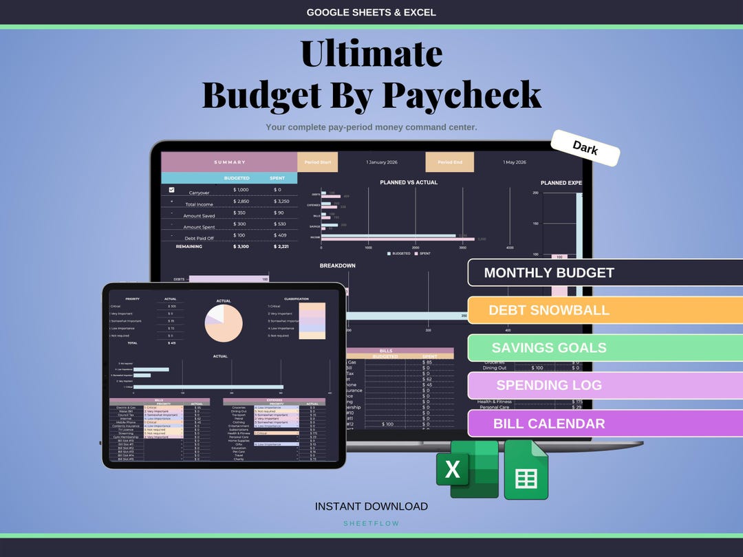 Dark Mode Budget by Paycheck Spreadsheet Google Sheets Excel | Biweekly ...