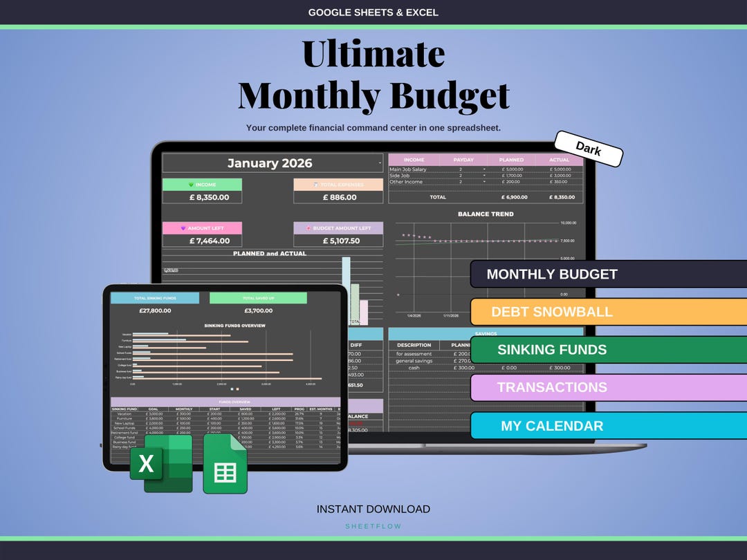 Dark Mode Ultimate Budget Spreadsheet Google Sheets Excel | 2026 Family ...