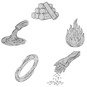 Könnte beinhalten: Eine schwarz-weiße Strichzeichnung mit fünf verschiedenen Elementen: ein Stapel Holzscheite, ein fließender Wasserstrom, eine stilisierte Flamme, ein kreisförmiger Ring und eine Hand, die kleine Samen streut, alle mit Holzmaserung.