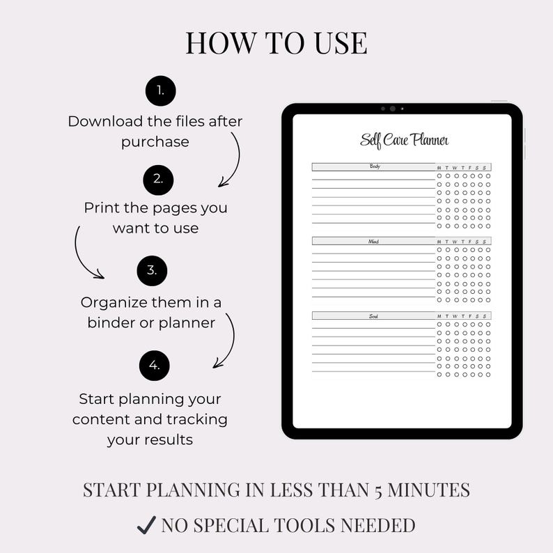 Self Care Planner Printable, Weekly Wellness Tracker, Mind Body Soul ...