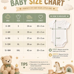 May include: A baby size chart featuring a white bodysuit illustration with length and chest measurement indicators. The table lists ages from 0-3M to 12-18M with corresponding sizes S to XXL, lengths in cm, and chest widths in cm. Includes tips.