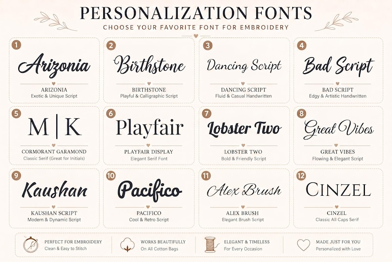 K&ouml;nnte beinhalten: Ein Raster aus zw&ouml;lf nummerierten Schriftarten f&uuml;r Stickereien mit der &Uuml;berschrift PERSONALIZATION FONTS. Jedes Feld zeigt einen Schriftnamen in der jeweiligen Schriftart, darunter Arizonia, Birthstone, Dancing Script, Bad Script, Cormorant Garamond, Playfair Display, Lobster Two, Great Vibes, Kaushan Script, Pacifico, Alex Brush und Cinzel.