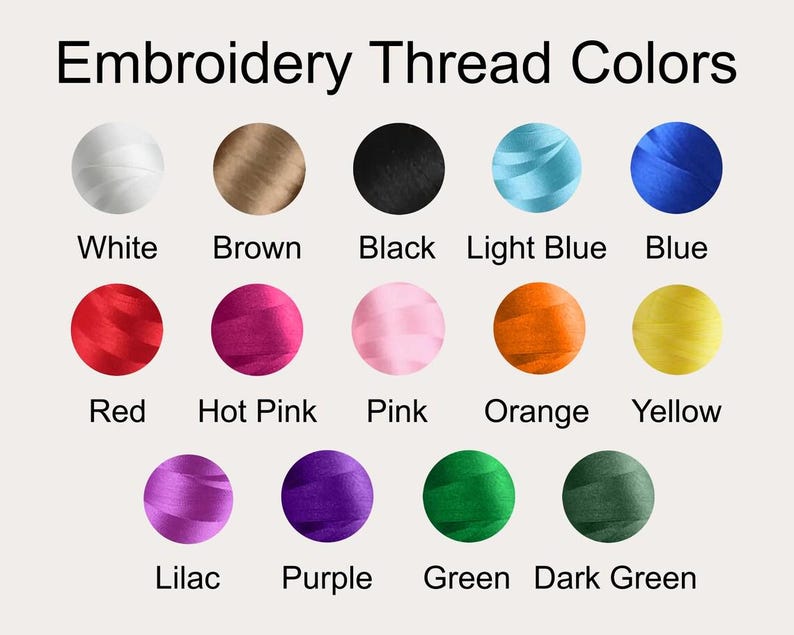 K&ouml;nnte beinhalten: Eine Farbkarte mit dem Titel Embroidery Thread Colors mit vierzehn kreisf&ouml;rmigen Garnmustern in Wei&szlig;, Braun, Schwarz, Hellblau, Blau, Rot, Pink, Rosa, Orange, Gelb, Flieder, Lila, Gr&uuml;n und Dunkelgr&uuml;n mit entsprechenden Beschriftungen.