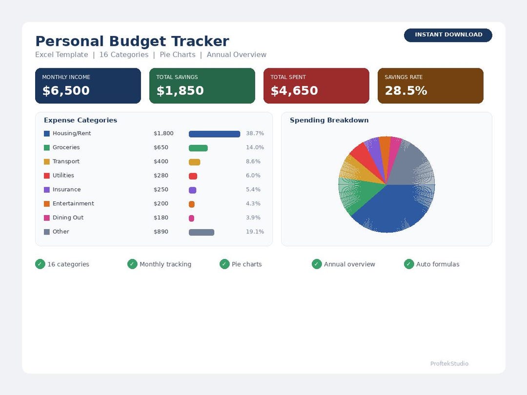 Monthly Budget Planner Excel Template | Personal Expense Tracker With ...