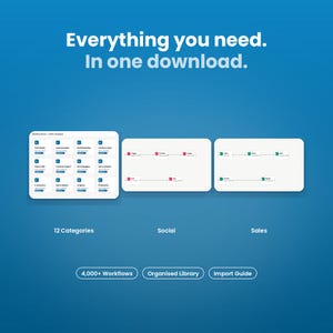Everything included in the 4000+ n8n workflow templates: 12 Categories, Social, Sales
