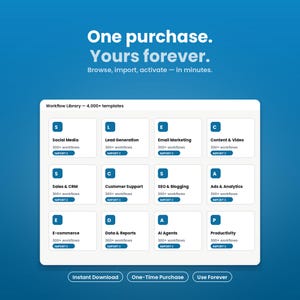 One purchase, yours forever — 4000+ n8n workflow templates, instant download, one-time purchase, use forever