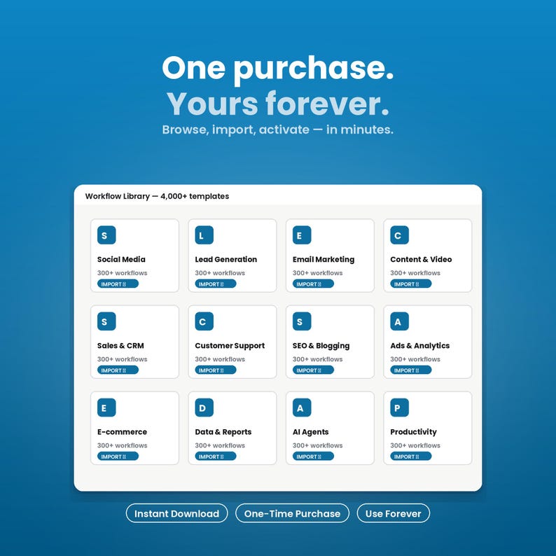 One purchase, yours forever — 4000+ n8n workflow templates, instant download, one-time purchase, use forever