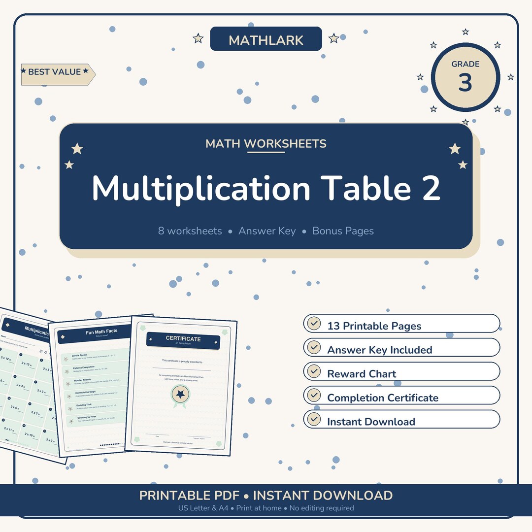 Multiplication Table 2 Math Worksheets | Grade 3 Practice PDF With ...