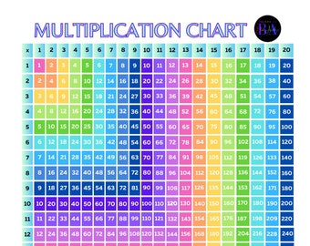 Multiplication Chart 1-20 - Rainbow