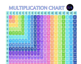 Multiplication Chart 1-20 - Rainbow