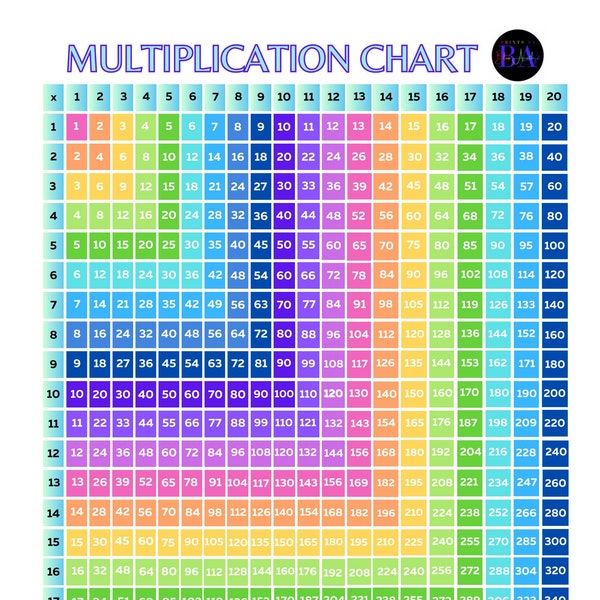 Multiplication Chart 1-20 - Rainbow