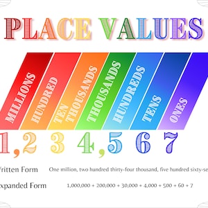Place Values