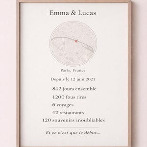 Poster personalizzato per coppie con mappa e statistiche – Regalo romantico unico, Data e luogo dell'incontro, Poster della nostra storia