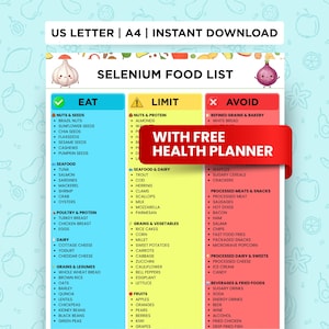 May include: A colorful Selenium food list with "Eat," "Limit," and "Avoid" sections. The guide categorizes foods like nuts, seafood, grains, fruits, and processed items. Includes the text "US LETTER | A4 | INSTANT DOWNLOAD" and "WITH FREE HEALTH PLANNER".
