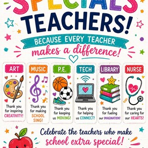May include: A colorful poster with the text "Don't Forget Our SPECIAL TEACHERS!" and various icons representing different subjects like art, music, P.E., tech, library, and nurse. The poster also includes the text "Because every teacher makes a difference!"