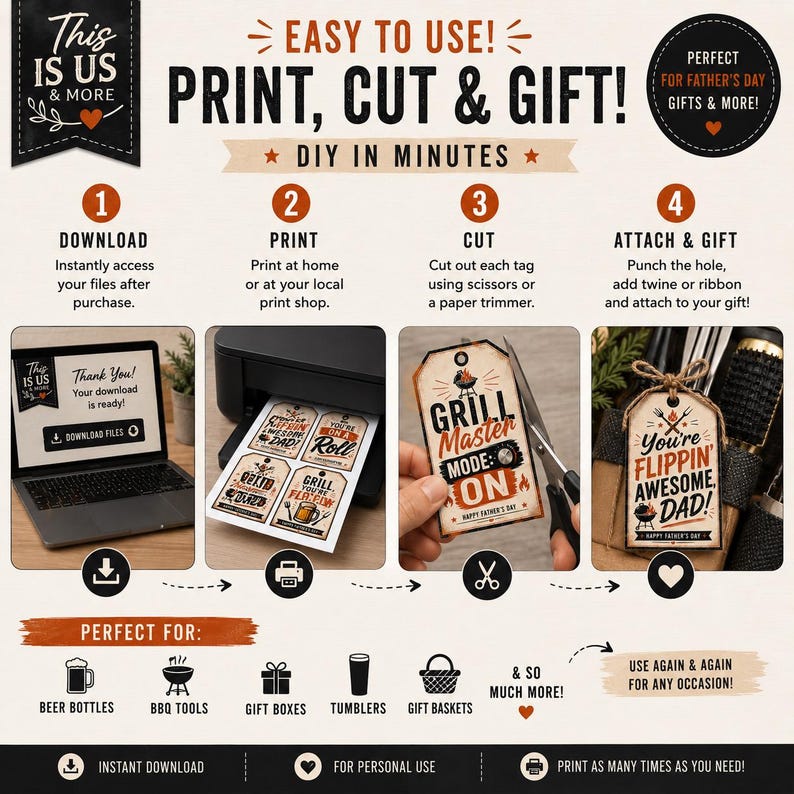 May include: A guide for creating gift tags, with instructions to download, print, cut, and attach. The tags are designed for Father's Day and can be used for various gifts, including beer bottles, BBQ tools, gift boxes, tumblers, and gift baskets.