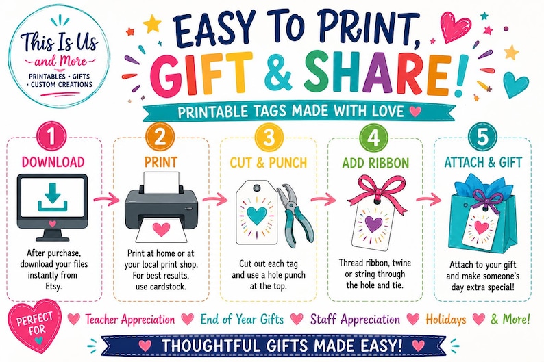 May include: Colorful graphic with instructions for printable gift tags. Steps include download, print, cut, add ribbon, and attach. Text includes "Easy to Print, Gift & Share!" and "Printable Tags Made with Love."