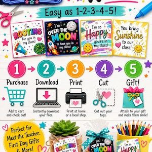 May include: An instructional graphic titled How It Works displaying five steps for digital gift tags. It features four colorful designs with phrases like I'm Rooting for you, I'm Over the Moon, I'm so Happy, and You bring Sunshine, plus icons for shopping, printing, and cutting.
