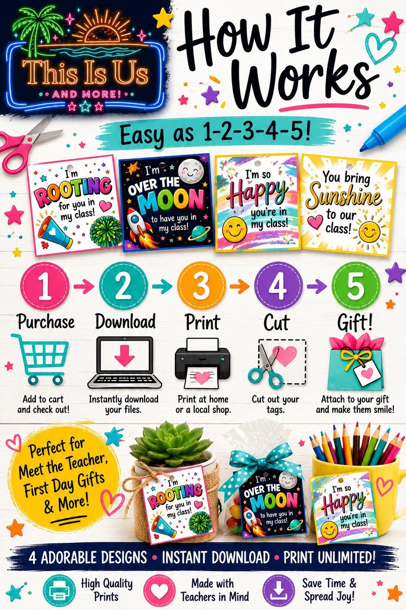 May include: An instructional graphic titled How It Works displaying five steps for digital gift tags. It features four colorful designs with phrases like I'm Rooting for you, I'm Over the Moon, I'm so Happy, and You bring Sunshine, plus icons for shopping, printing, and cutting.