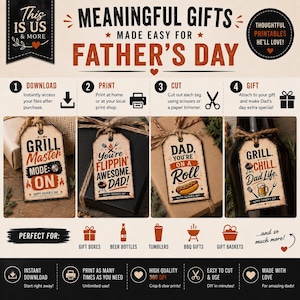 May include: Father's Day gift tags with designs like "Grill Master," "You're Flippin' Awesome, Dad!," and "Dad, You're on a Roll." The image shows the tags on gifts, with instructions for downloading, printing, cutting, and gifting. Ideal for Father's Day.