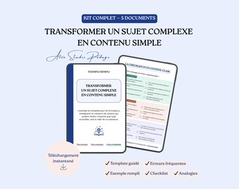Complete Kit — Transforming Complex Topics into Simple Content | Template + Example + Checklist | Editable Canva | Training, Simplification