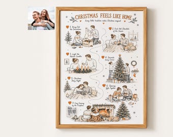 Custom Hand Drawn Couple's Christmas Wallart, Personalized Family Holiday Illustration, Personalized Christmas Gift,Digital Holiday Keepsake