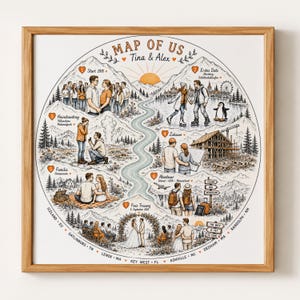 May include: A square framed print titled MAP OF US featuring a circular illustration of a couple's life milestones. The artwork includes seven numbered scenes with text, a central river, mountain landscapes, and a list of locations around the border.