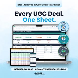 Op de afbeelding: Een digitaal spreadsheet-dashboard voor UGC-makers weergegeven op een laptop, tablet en smartphone. Het scherm toont financiële gegevens, dealactiviteiten en maandelijkse prestaties. Drie cirkelvormige iconen voor Brand Deals, Creator KPIs en Income Expenses.