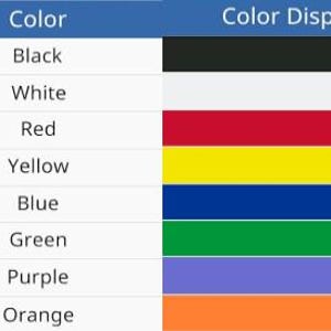 May include: A color chart with two columns labeled Color and Color Display. The list includes black, white, red, yellow, blue, green, purple, and orange, each paired with a corresponding solid rectangular color block in the right column.