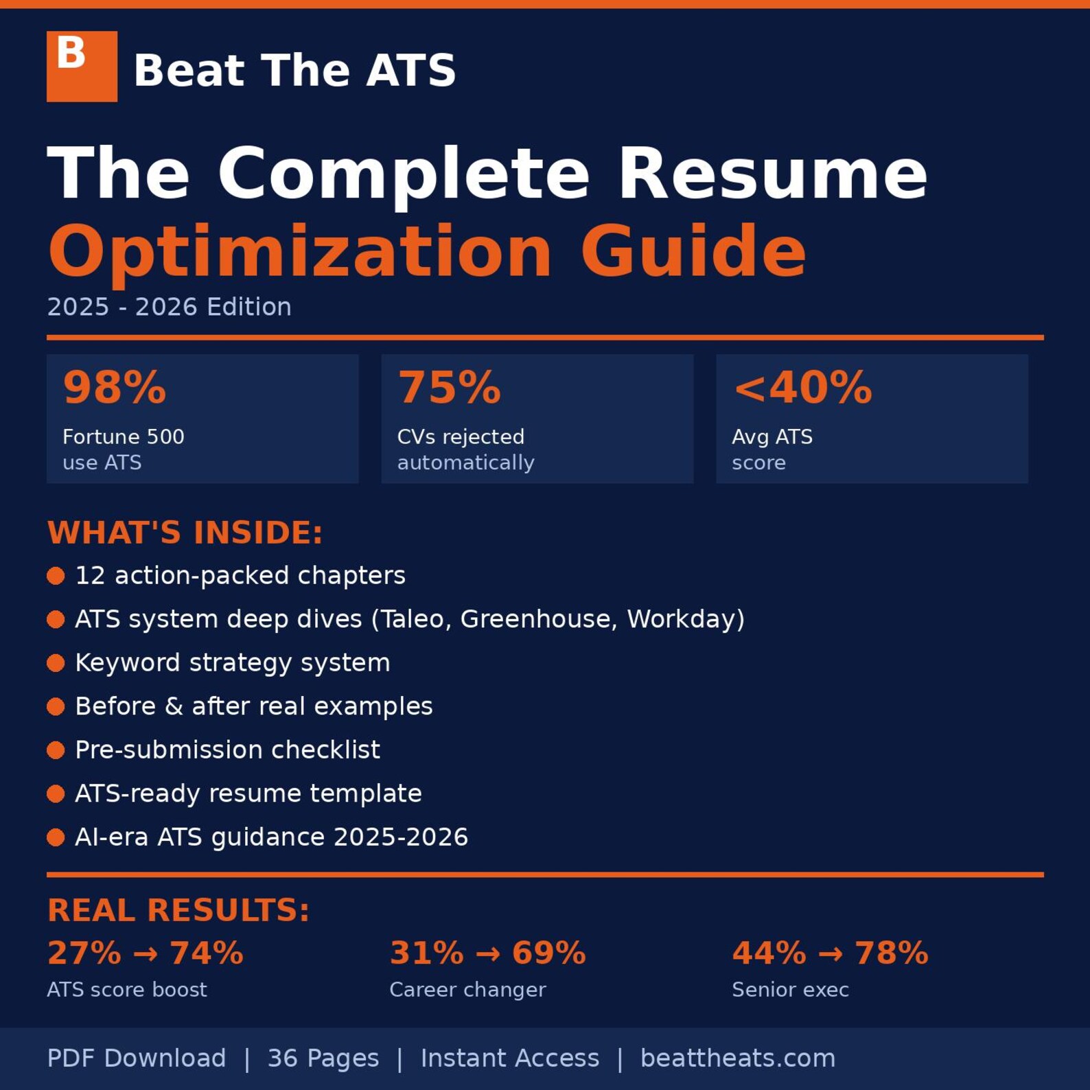 Beat the ATS Resume Guide 2025-2026 | Ats Optimization Pdf | How to ...