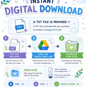 May include: An instructional graphic for an instant digital download. It outlines a three-step process: receiving a TXT file, opening a Google Drive link, and downloading files. It features icons of a document, the Google Drive logo, and a folder.