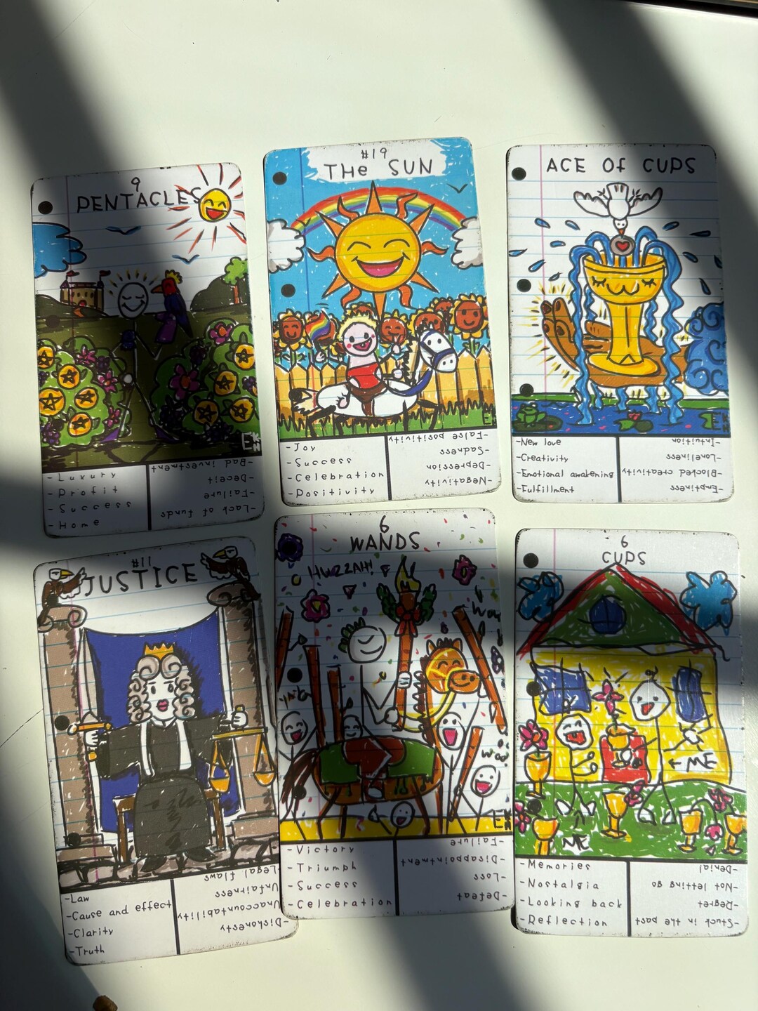 Random Tarot Pull Doodle Tarot Card Pull - Etsy