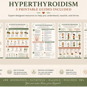 Könnte beinhalten: Ein Set aus fünf druckbaren Ratgebern zum Thema Hyperthyroidism, die Informationen zu Ernährung und Lebensstil, einen Überblick, eine Einkaufsliste und einen 7-Tage-Ernährungsplan enthalten, ergänzt durch Illustrationen, Text und Tabellen.