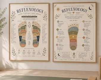 Juego de láminas de reflexología podal vintage / Arte mural botánico para el bienestar (descarga digital), imprimible para el bienestar de bebés, niños y adultos.