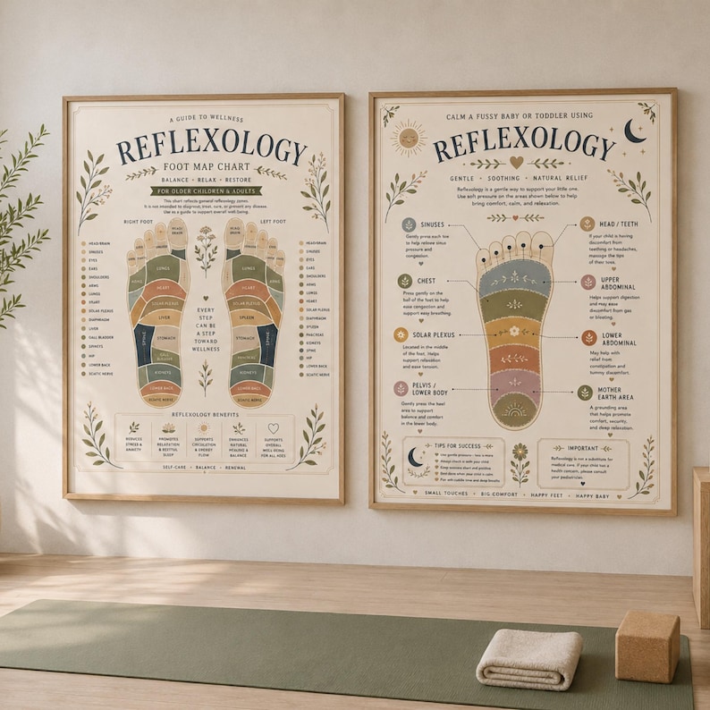 Bring a calming, wellness-inspired touch to your home with this printable reflexology chart set featuring both an adult foot map chart and a gentle baby reflexology guide. Designed in a soft vintage-inspired botanical style, these prints are both beautiful decor pieces and helpful wellness reference guides. Many sizes available!