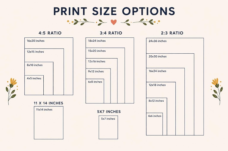 May include: Print size options chart with various rectangular sizes in inches, including 16x20, 12x15, 8x10, 4x5, 18x24, 15x20, 12x16, 9x12, 6x8, 24x36, 20x30, 16x24, 12x18, 8x12, 4x6, 11x14, and 5x7. The chart is labeled with ratios and decorated with floral elements.