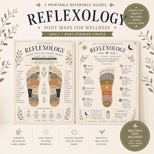 Bring a calming, wellness-inspired touch to your home with this printable reflexology chart set featuring both an adult foot map chart and a gentle baby reflexology guide. Designed in a soft vintage-inspired botanical style, these prints are both beautiful decor pieces and helpful wellness reference guides. Many sizes available!