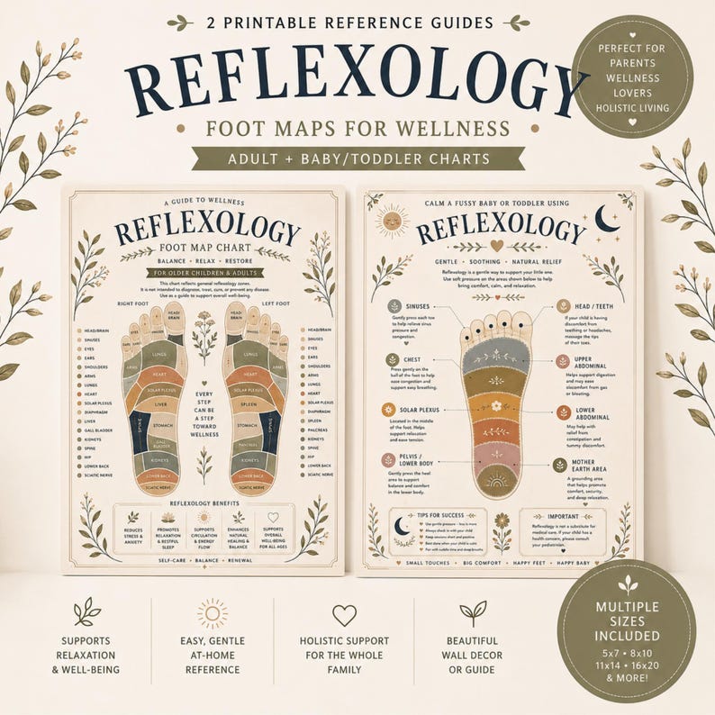 Bring a calming, wellness-inspired touch to your home with this printable reflexology chart set featuring both an adult foot map chart and a gentle baby reflexology guide. Designed in a soft vintage-inspired botanical style, these prints are both beautiful decor pieces and helpful wellness reference guides. Many sizes available!