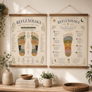Bring a calming, wellness-inspired touch to your home with this printable reflexology chart set featuring both an adult foot map chart and a gentle baby reflexology guide. Designed in a soft vintage-inspired botanical style, these prints are both beautiful decor pieces and helpful wellness reference guides. Many sizes available!